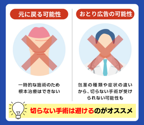 ＼後悔しないために／切らない手術のデメリット　2週間ほどで戻る可能性一時的な施術のため根本治療はできないおとり広告の可能性　包茎の種類や症状の違いから切らない手術が受けられない可能性も　🔦切らない包茎手術は避けるのがオススメ！