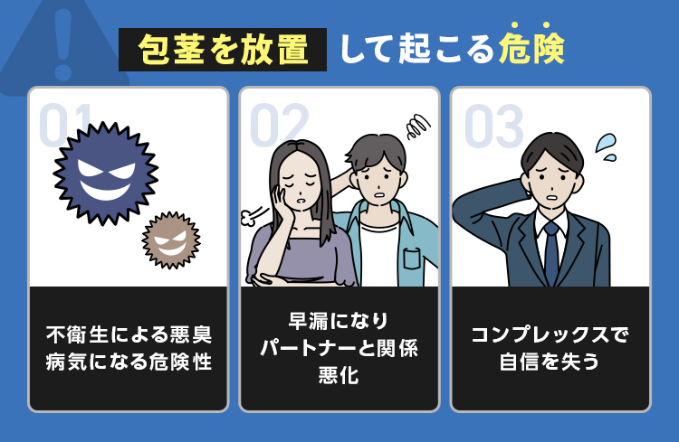 包茎を放置して起こる危険 不衛生による悪臭 病気になる危険性  早漏になりパートナーと関係悪化 コンプレックスで自信を失う